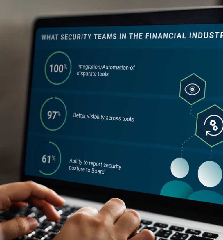 State of Security Technology Investments in Financial