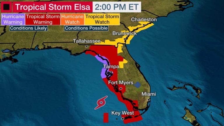 Hurricane Elsa Readiness and Response