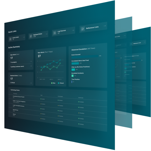 GreyMatter's security operations platform dashboard