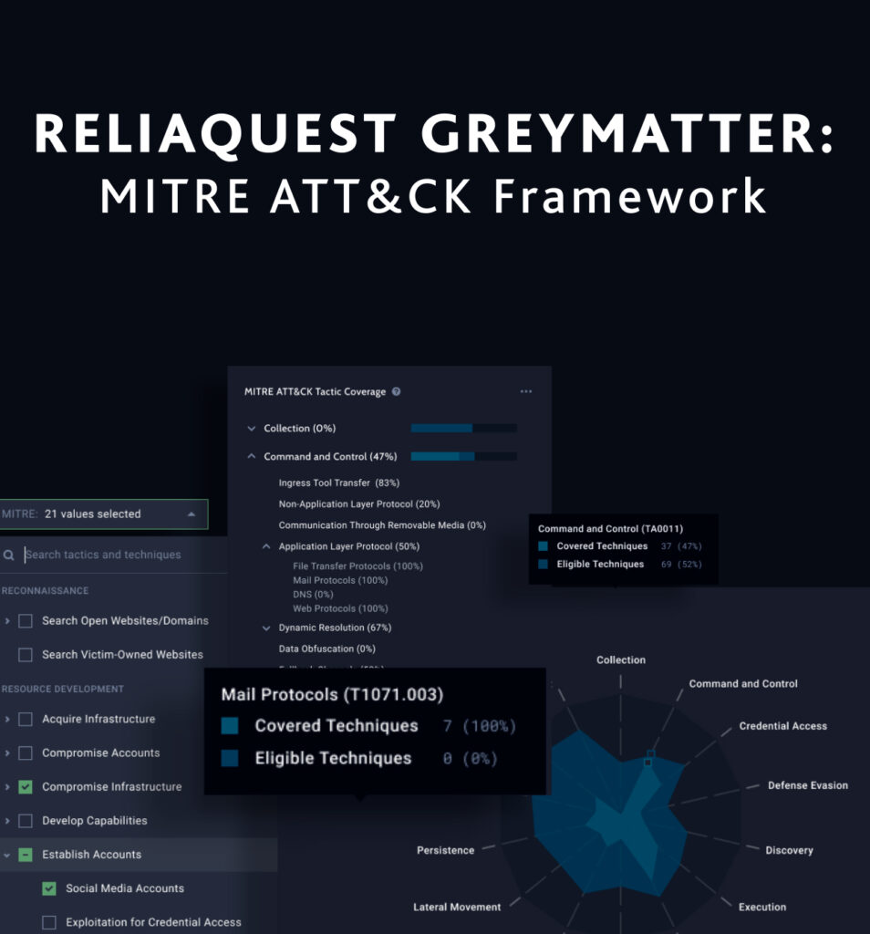 ReliaQuest GreyMatter Demo : MITRE ATT&CK v10